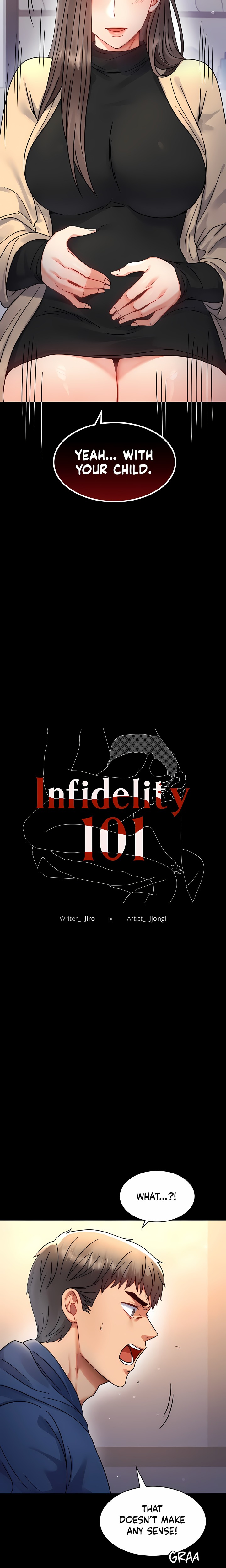 Infidelity 101 (Uncensored) - Chapter 60 Page 2