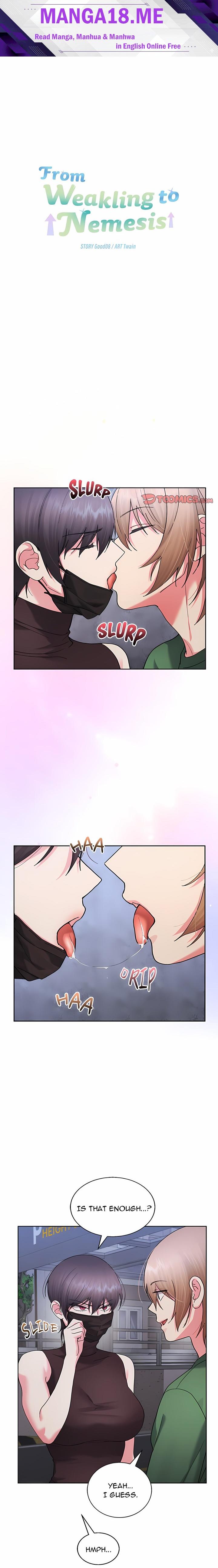 From Weakling to Nemesis (Uncensored) - Chapter 42 Page 1